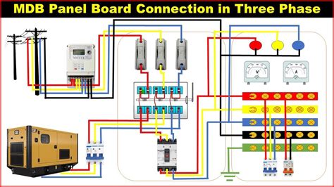 3 phase junction box diagram|3 phase mains connection box.